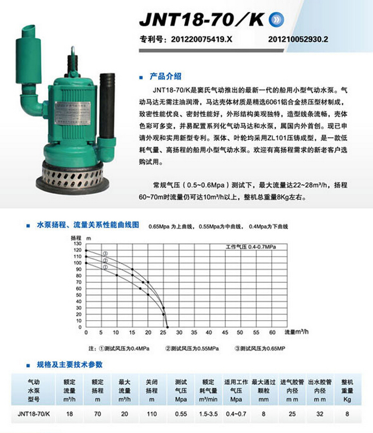 叶片式矿用气动污水泵 FQW18-70型